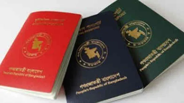 বাংলাদেশী সবুজ পাসপোর্টের সোনালী দিন ফেরাতে করণীয়