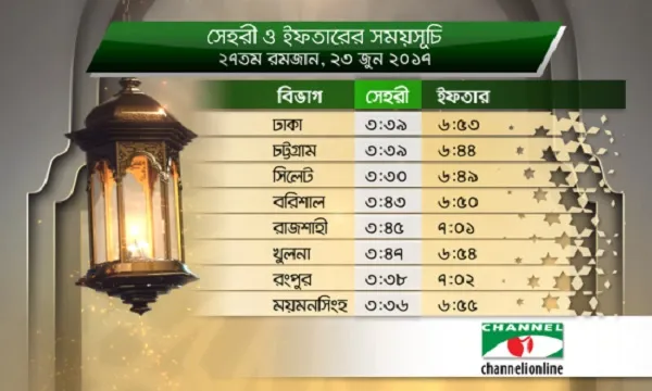 সেহরি ও ইফতারের সময়সূচি
