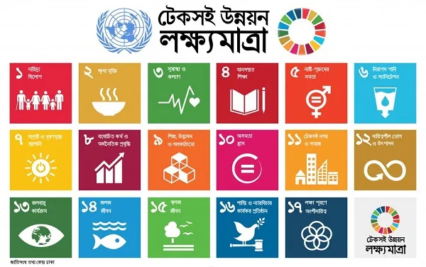 এসডিজি: ১৭ লক্ষ্যের ১০টিতেই ‘লালকার্ড’