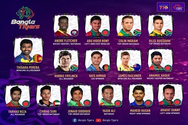 বাংলা টাইগার্সে বাংলাদেশের সাত ক্রিকেটার