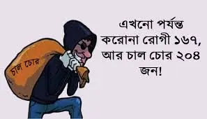 করোনা মহামারীর সময় চোরের ছবি, চিত্রশিল্পের মাধ্যমে প্রতিবাদ. Channel i News - চ্যানেল আই নিউজ