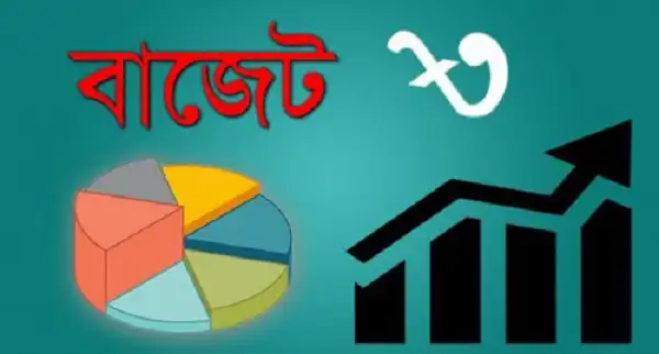 বাজেটের প্রভাব বোঝাতে গ্রাফ ও চার্টের ছবি. Channel i News - চ্যানেল আই নিউজ