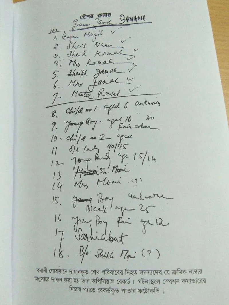 List of names and details written on a paper in Bengali. Channel i News - চ্যানেল আই নিউজ