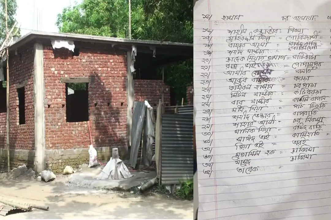 টাঙ্গাইলে বিদেশি সংস্থার নামে ঘর নির্মাণের জন্য টাকা নেওয়ার নোটিশ।. Channel i News - চ্যানেল আই নিউজ