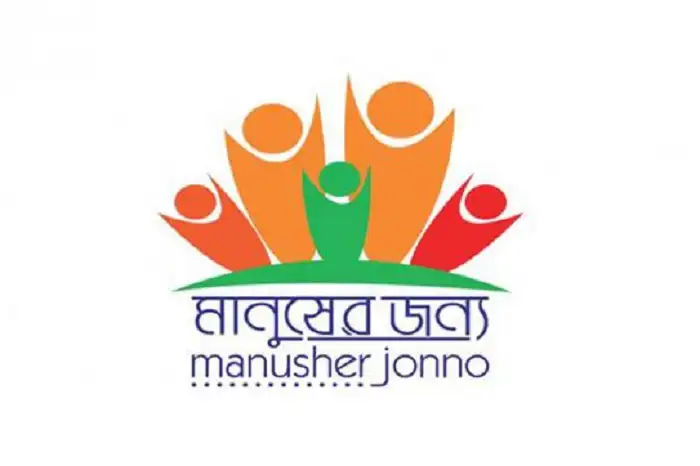 মানুষের জন্য মানুশের জননো সংগঠনের লোগো, চারজন মানুষ একসঙ্গে উল্লাসে. Channel i News - চ্যানেল আই নিউজ