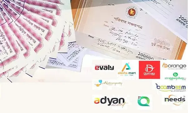 বিনিয়োগের প্রতারণা স্কিমের সঙ্গে সংশ্লিষ্ট ব্যাংক নোট ও লোগো. Channel i News - চ্যানেল আই নিউজ