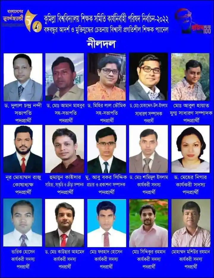 নির্বাচনে বিজয়ী কুবি শিক্ষক সমিতির প্রার্থীদের ছবি. Channel i News - চ্যানেল আই নিউজ