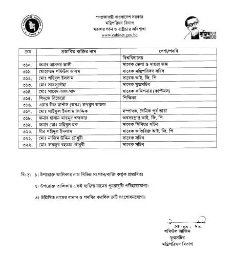 বসন্ত রঙিন ভালোবাসার দিন উপলক্ষে নাচের পারফরম্যান্স. Channel i News - চ্যানেল আই নিউজ