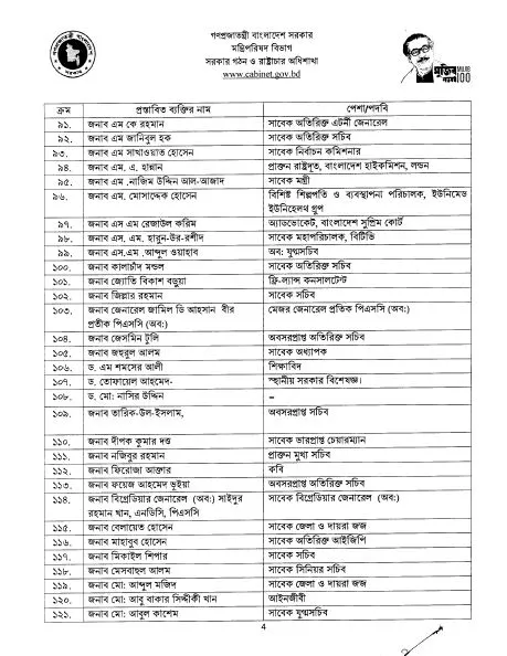 Bengali list of 322 names from official document. Channel i News - চ্যানেল আই নিউজ
