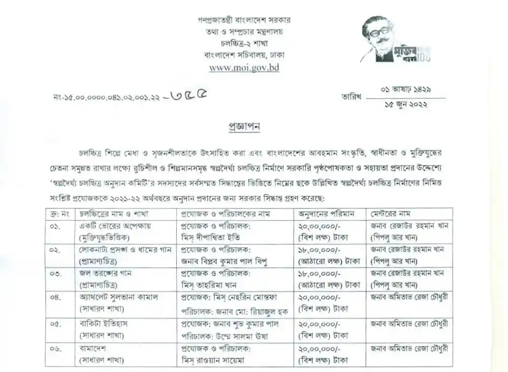 সরকারি অনুদান ১ কোটি ১৬ লাখ টাকার স্বল্পদৈর্ঘ্য চলচ্চিত্রের তালিকা।. Channel i News - চ্যানেল আই নিউজ