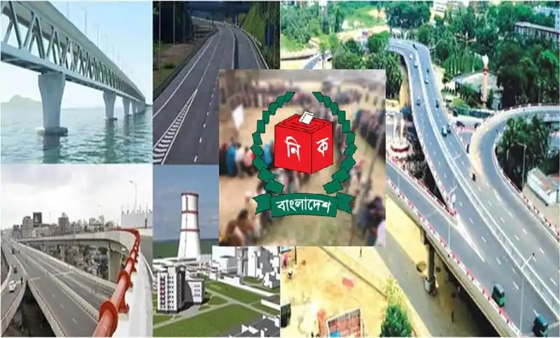 বাংলাদেশের বিভিন্ন উন্নয়ন প্রকল্পের দৃশ্য, সেতু, রেলওয়ে, সড়ক ও শিল্পাঞ্চল. Channel i News - চ্যানেল আই নিউজ