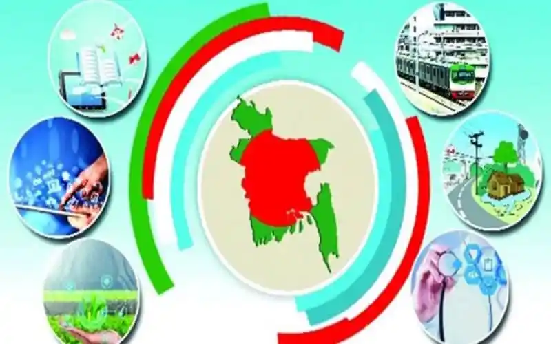 বাংলাদেশের ডিজিটাল উন্নয়ন ও প্রযুক্তির অগ্রগতি. Channel i News - চ্যানেল আই নিউজ
