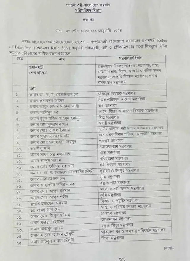 বাংলাদেশের মন্ত্রণালয় ও দায়িত্বপ্রাপ্ত মন্ত্রীদের তালিকা. Channel i News - চ্যানেল আই নিউজ