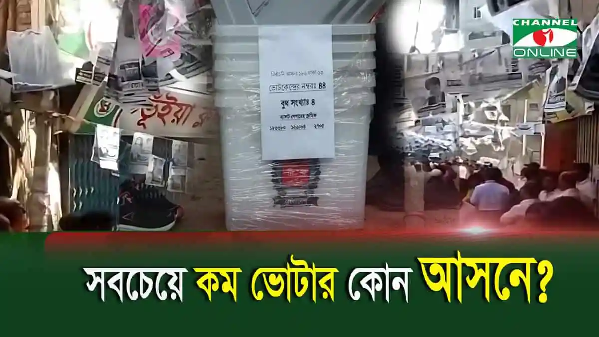 -4 Channel i News - চ্যানেল আই নিউজ