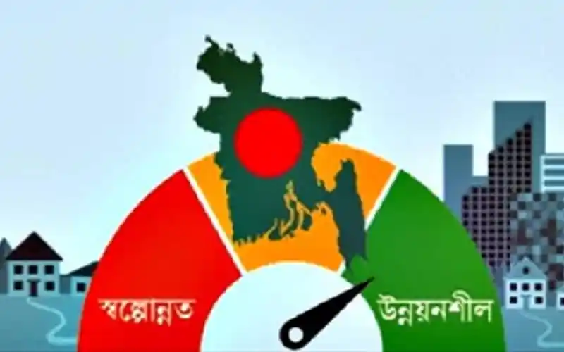 বাংলাদেশের উন্নয়নশীল দেশের তালিকা ও শুল্ক সুবিধা. Channel i News - চ্যানেল আই নিউজ