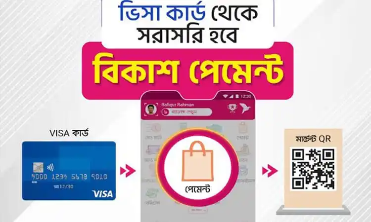 বিকাশ অ্যাপে ভিসা কার্ড দিয়ে সরাসরি পেমেন্টের নির্দেশনা।. Channel i News - চ্যানেল আই নিউজ