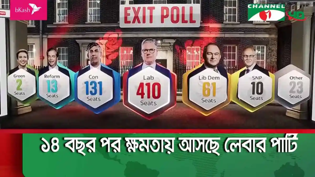 বাংলাদেশের নির্বাচনী ফলাফল ও রাজনৈতিক বিশ্লেষণ. Channel i News - চ্যানেল আই নিউজ