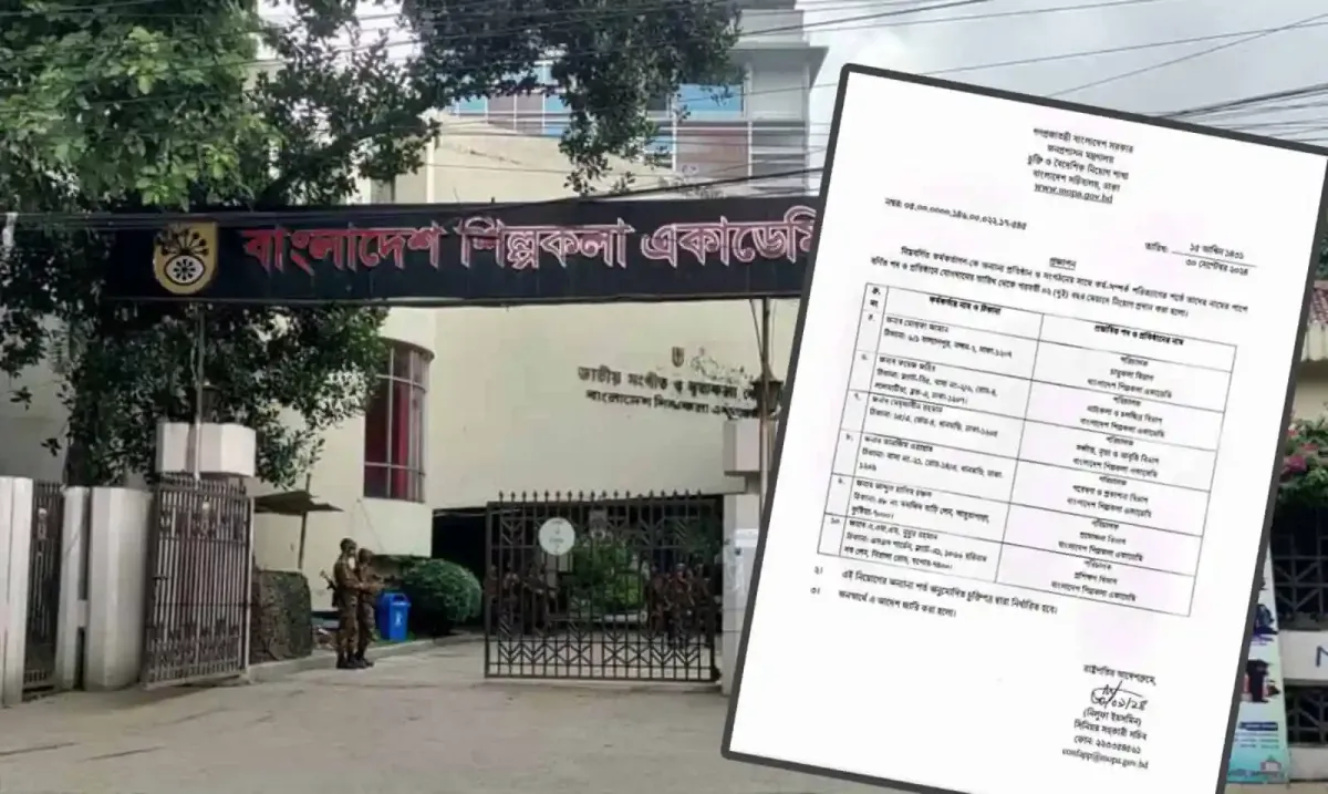 বাংলাদেশ শিল্পকলা একাডেমির প্রবেশদ্বার, শিল্পকলায় নতুন পরিচালক নিয়োগের খবর. Channel i News - চ্যানেল আই নিউজ