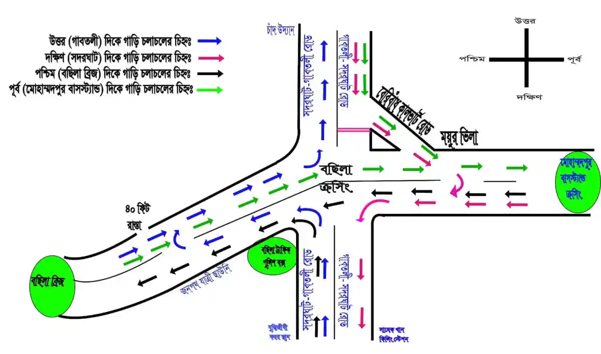 মোহাম্মদপুর-বছিলা এলাকায় যানজট নিরসনে ডিএমপির নির্দেশনা চিত্র।. Channel i News - চ্যানেল আই নিউজ