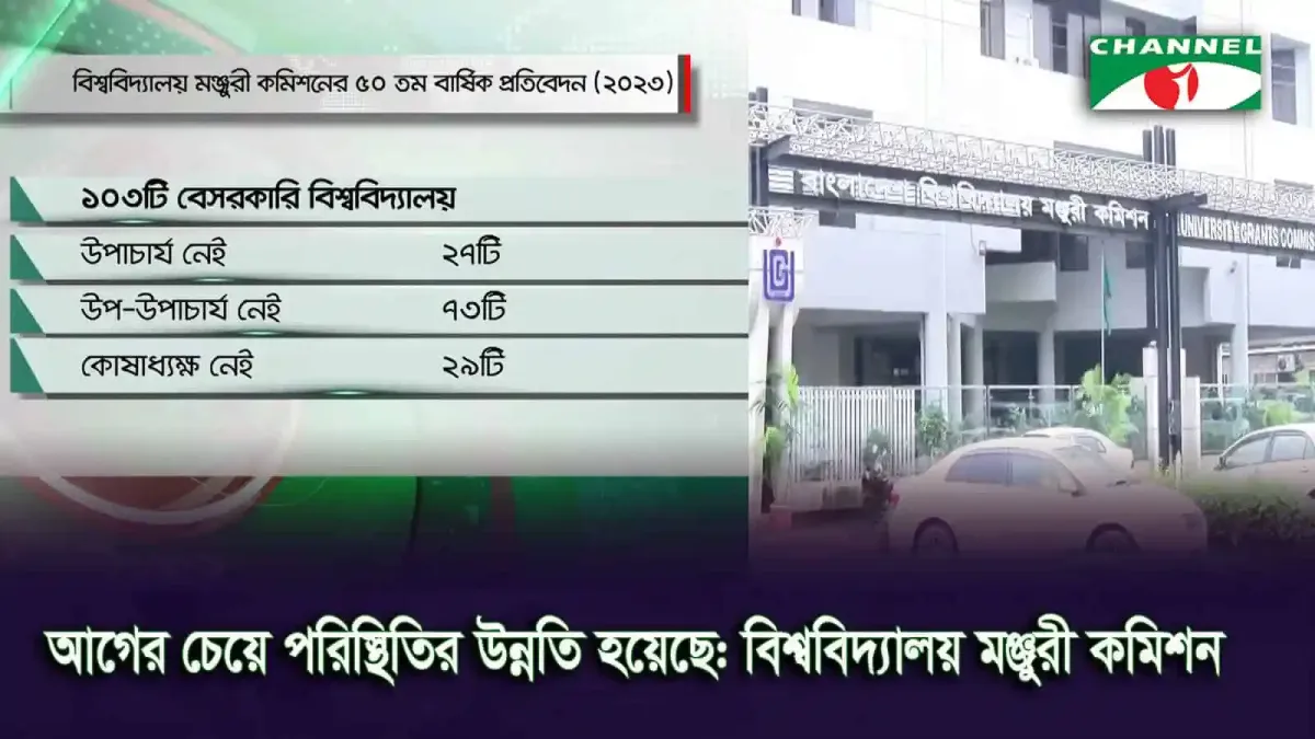 -4 Channel i News - চ্যানেল আই নিউজ