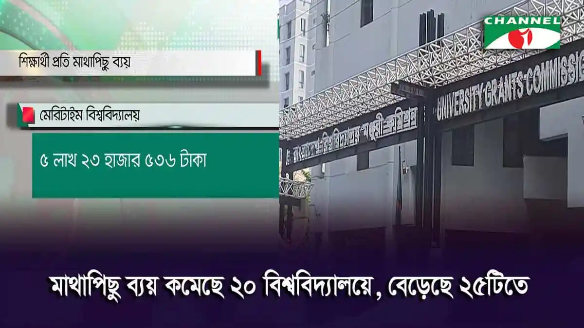 -4 Channel i News - চ্যানেল আই নিউজ