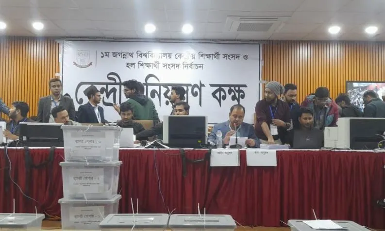 জকসু নির্বাচন: ভিপিসহ ৩ পদেই ছাত্রশিবির এগিয়ে