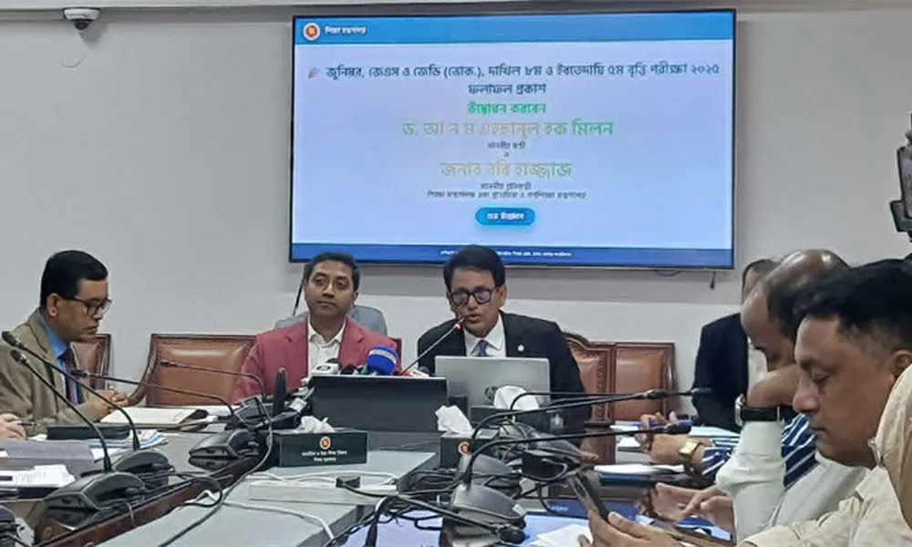 জুনিয়র বৃত্তি পরীক্ষার ফল প্রকাশ, যেভাবে জানা যাবে