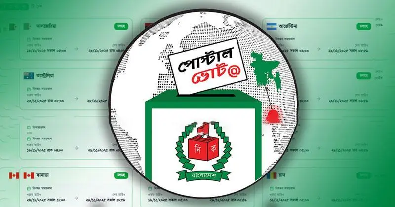 দেশে এসেছে প্রায় ৩ লাখ প্রবাসীর পোস্টাল ব্যালট