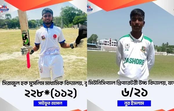 ১১২ বলে অপরাজিত ২২৮ কুষ্টিয়ার সাইফুরের, ৬ উইকেট নুর ইসলামের
