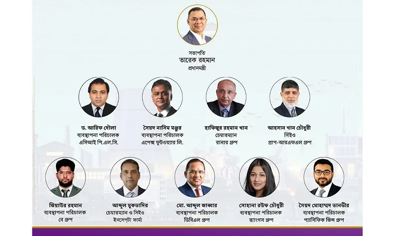 ‘বেসরকারি খাতের উপদেষ্টা পরিষদ’ নিয়ে বিভ্রান্তি, স্পষ্ট করল বিডা কর্তৃপক্ষ