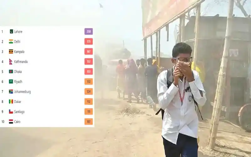 ঢাকায় ধুলাবালি ও দূষণের কারণে জনসাধারণের স্বাস্থ্যের ঝুঁকি বাড়ছে।. Channel i News - চ্যানেল আই নিউজ