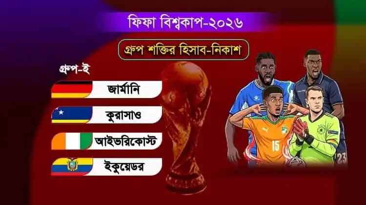 বিশ্বকাপ ২০২৬ গ্রুপ এ: জার্মানি, যুক্তরাষ্ট্র, আইভরি কোস্ট, উরুগুয়ে. Channel i News - চ্যানেল আই নিউজ
