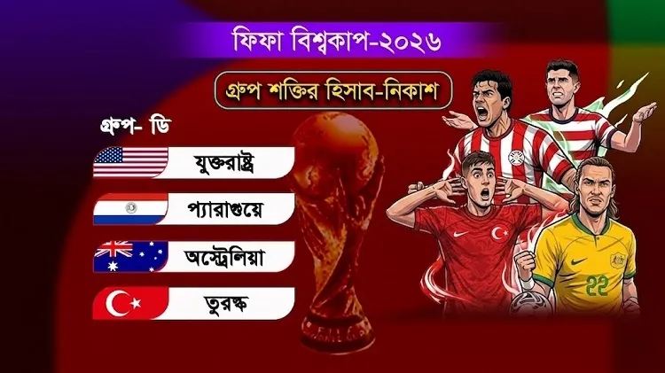 যুক্তরাষ্ট্রের হাই-প্রেস নাকি প্যারাগুয়ের রক্ষণ প্রাচীর, কার দখলে যাবে গ্রুপ-ডি?