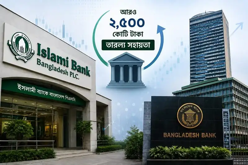 বাংলাদেশ ব্যাংকের নতুন অর্থনৈতিক সহায়তা চিত্র. Channel i News - চ্যানেল আই নিউজ