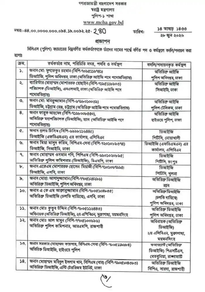 বাংলাদেশ পুলিশের শীর্ষ কর্মকর্তাদের রদবদল, নতুন পদে নিয়োগ. Channel i News - চ্যানেল আই নিউজ