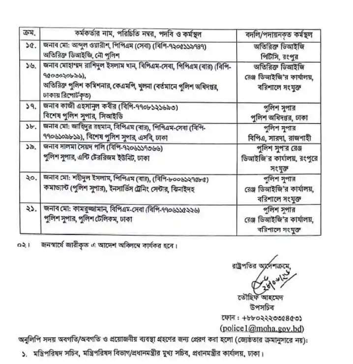 বাংলাদেশ পুলিশের শীর্ষ পর্যায়ে রদবদল, নতুন পুলিশ কমিশনারের নিয়োগ. Channel i News - চ্যানেল আই নিউজ