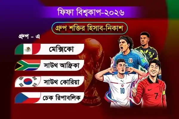 বিশ্বকাপ ২০২৬ ফুটবল গ্রুপের দলগুলো, মেক্সিকো, সাউথ আফ্রিকা, দক্ষিণ কোরিয়া, চেক রিপাবলিক. Channel i News - চ্যানেল আই নিউজ