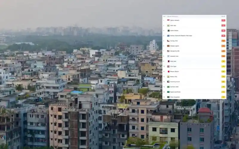 ঢাকার দূষিত বায়ুর মানের তালিকা দেখাচ্ছে একটি চার্ট. Channel i News - চ্যানেল আই নিউজ