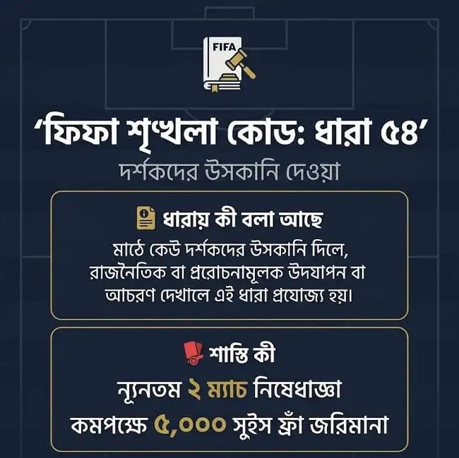 ফিফা শাস্তির শঙ্কায় আর্জেন্টিনা, ফকল্যান্ড নিয়ে রাজনৈতিক ব্যানার মাঠে. Channel i News - চ্যানেল আই নিউজ