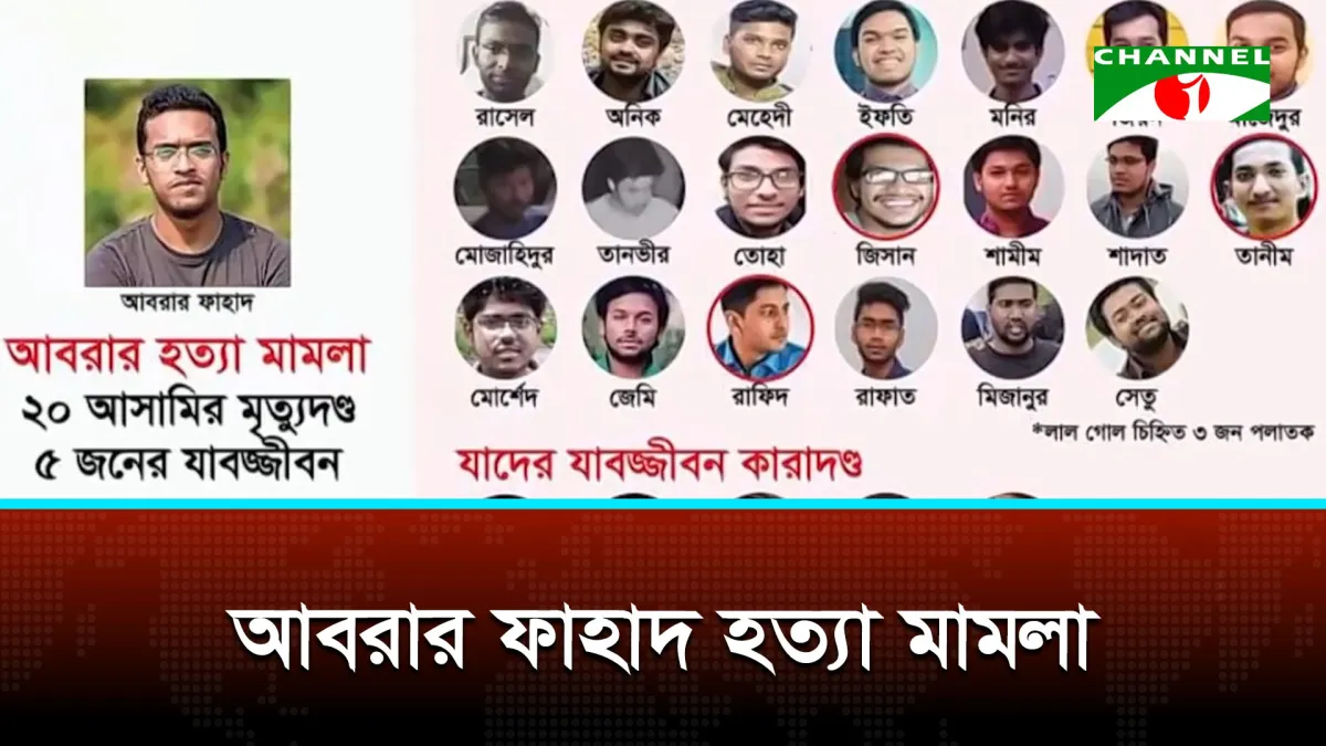 আবরার ফাহাদ হত্যাকাণ্ড: চূড়ান্ত রায়ের অপেক্ষা